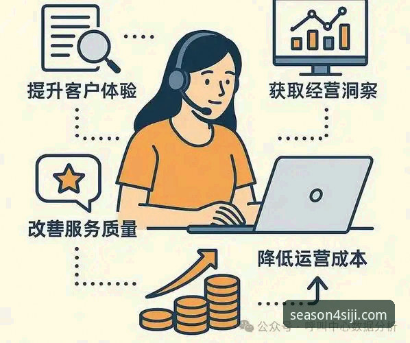 四季官网客服 四季官网客服服务深度分析:从入口到体验的全流程解析