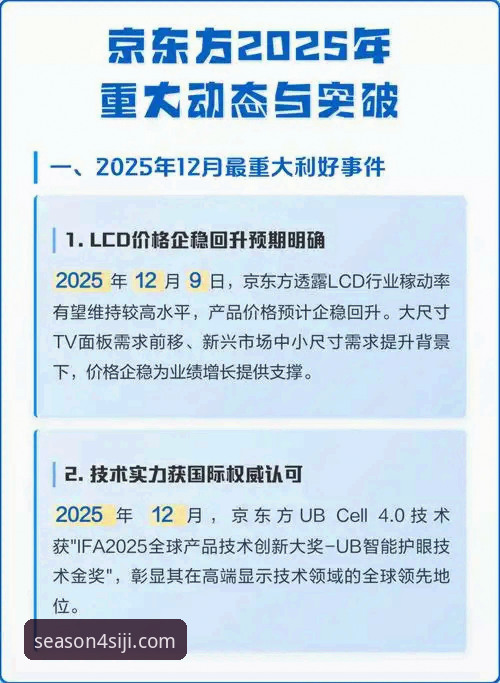 四季官网账号 四季官网账号最新动态:2025年数字化服务平台迎来重大升级